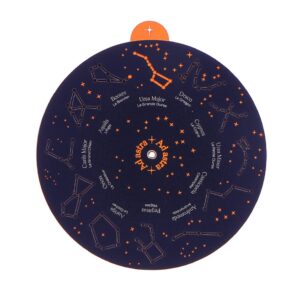 Carte Constellation